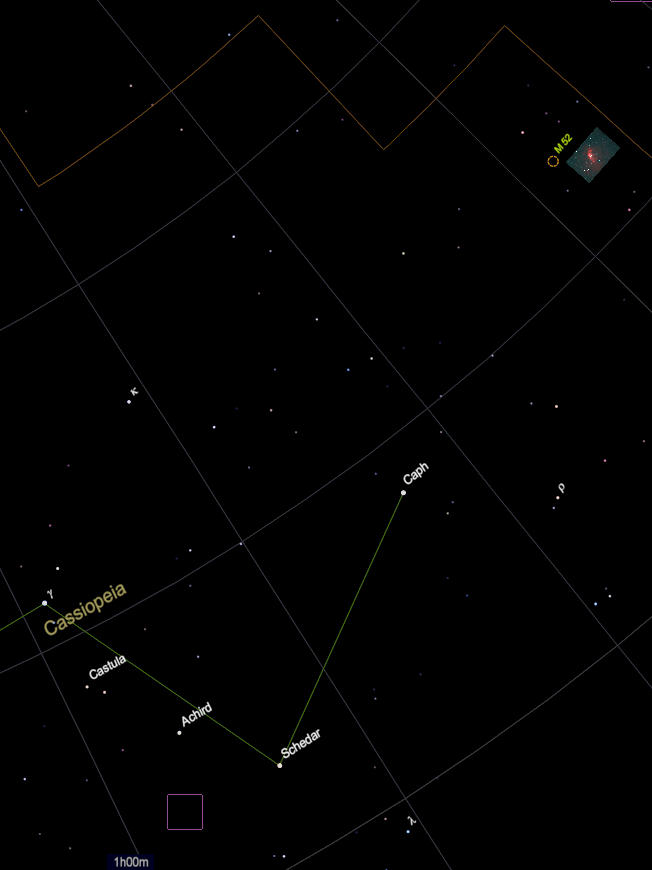 Bubble Skychart